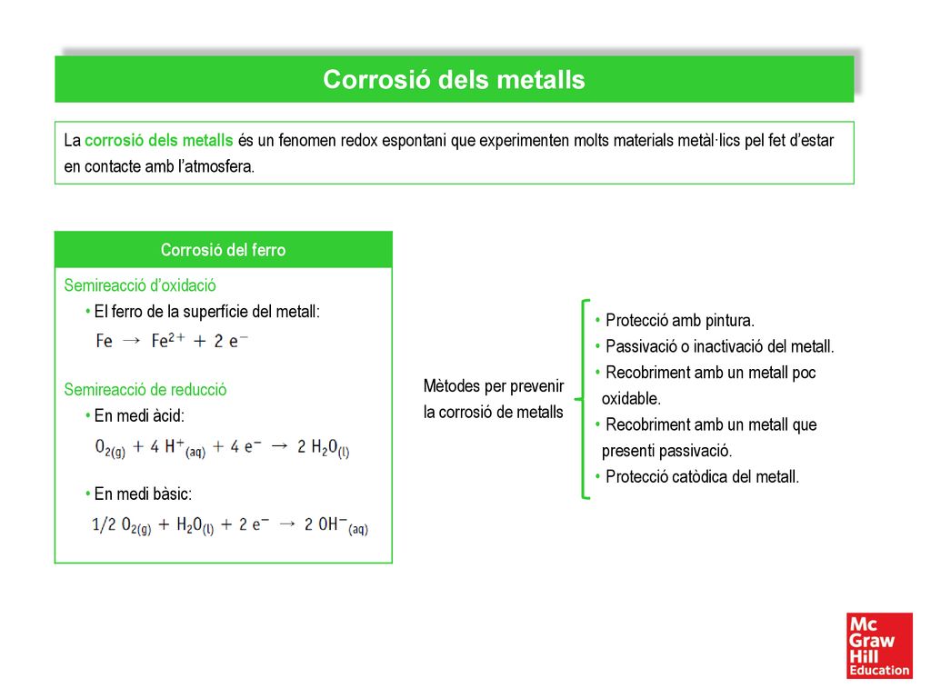 Corrosió dels metalls Corrosió del ferro