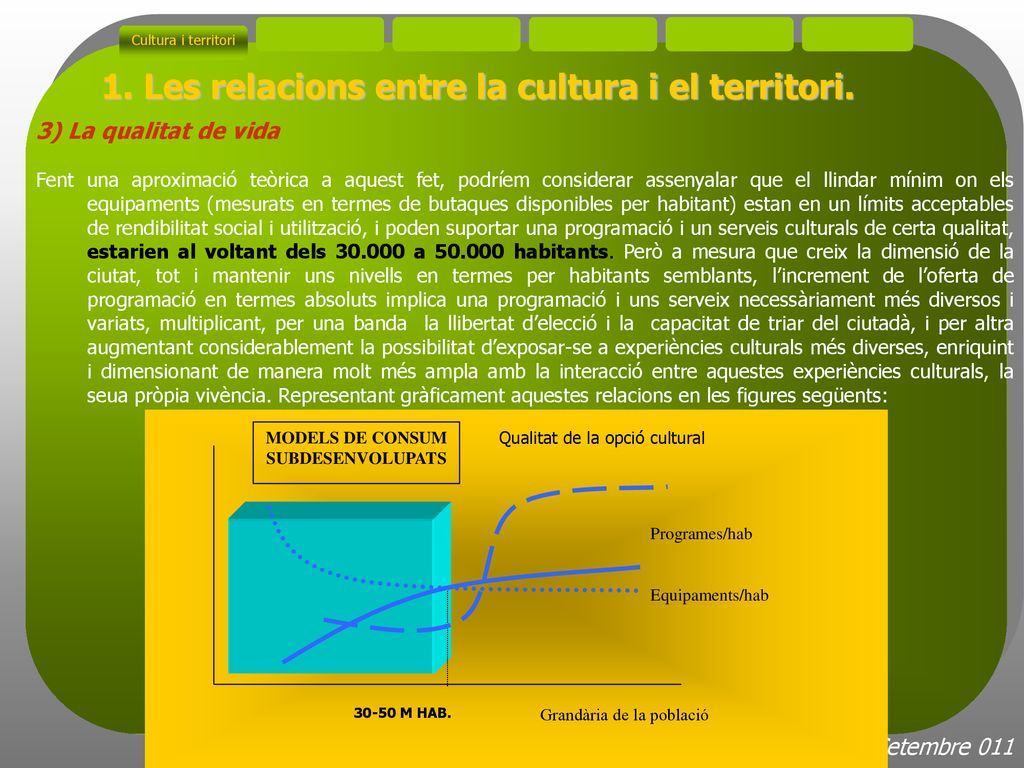 1. Les relacions entre la cultura i el territori.