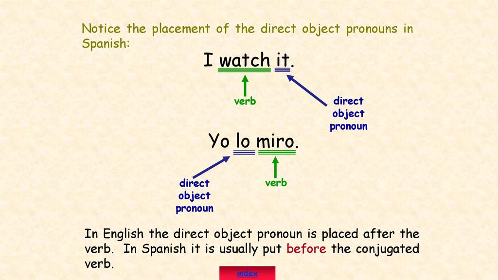 Notice the placement of the direct object pronouns in Spanish: