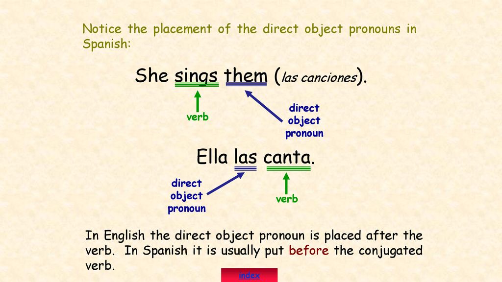 Notice the placement of the direct object pronouns in Spanish: