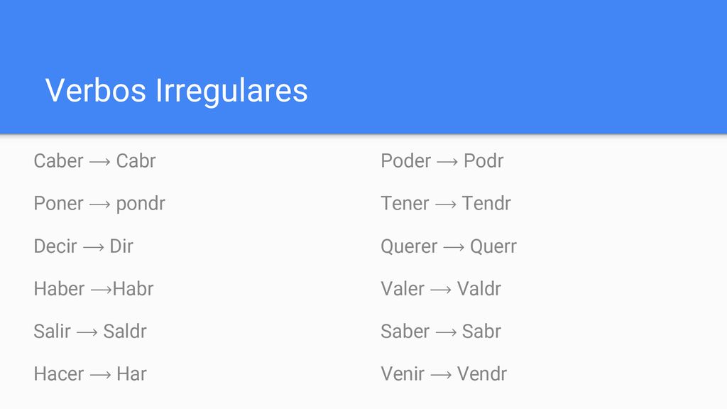 Verbos Irregulares Caber ⟶ Cabr Poner ⟶ pondr Decir ⟶ Dir Haber ⟶Habr