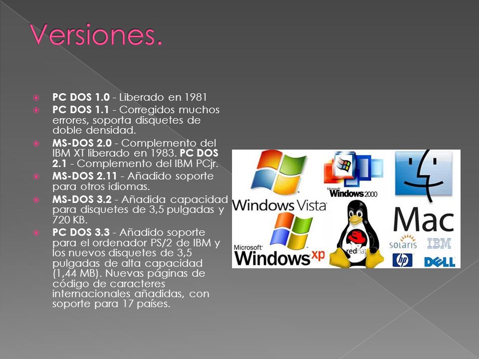 Versiones. PC DOS Liberado en 1981