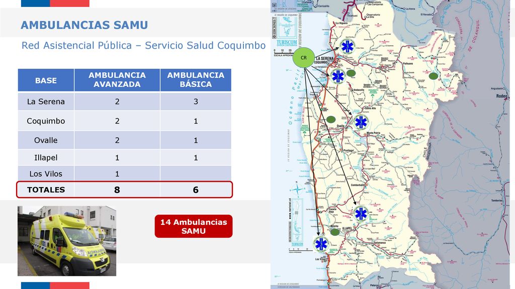 AMBULANCIAS SAMU Red Asistencial Pública – Servicio Salud Coquimbo 8 6