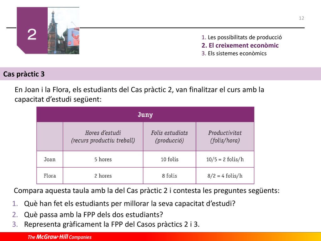Què han fet els estudiants per millorar la seva capacitat d’estudi