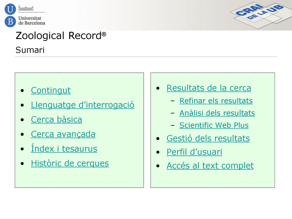 Zoological Record® Sumari Resultats de la cerca Contingut