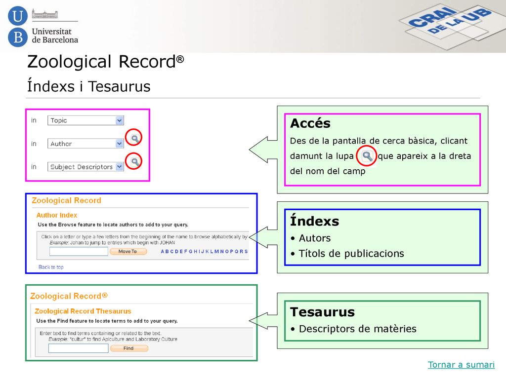 Zoological Record® Índexs i Tesaurus Accés Índexs Tesaurus Autors