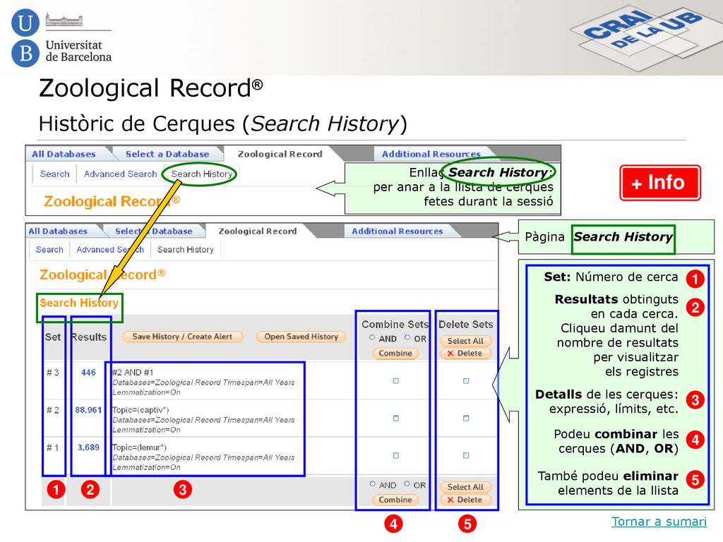 Zoological Record® Històric de Cerques (Search History) + Info
