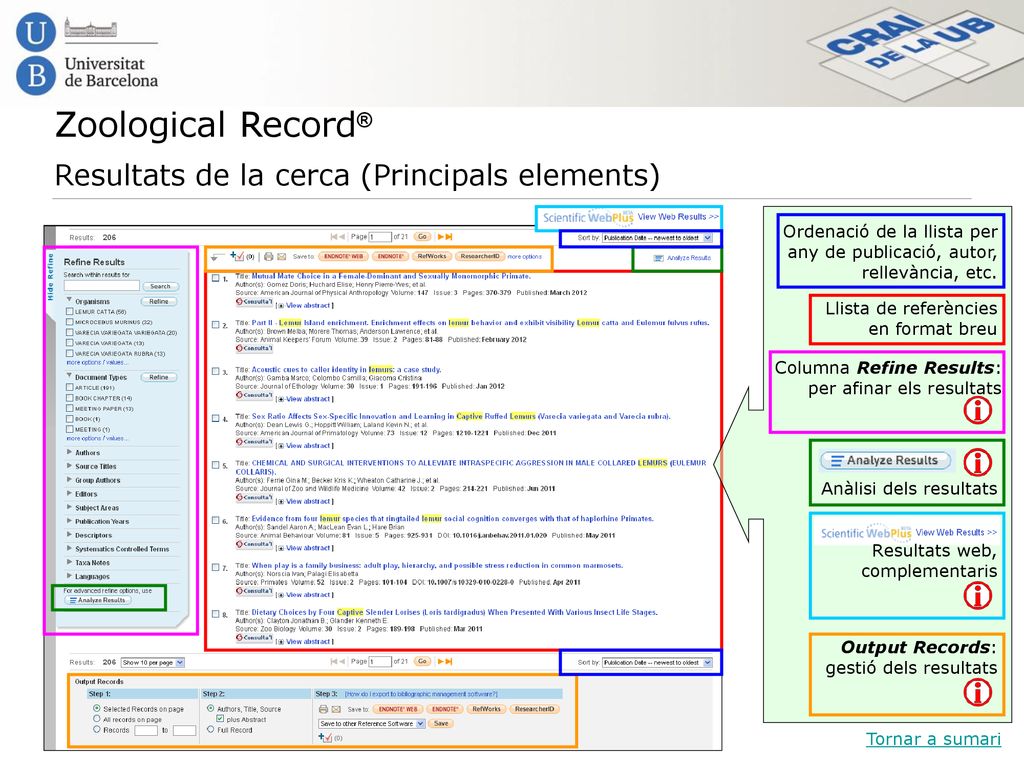 Zoological Record® Resultats de la cerca (Principals elements)