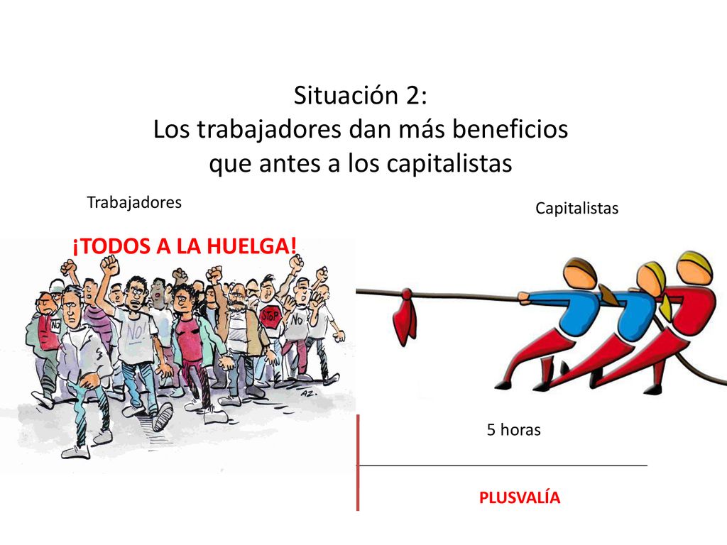 Los trabajadores dan más beneficios que antes a los capitalistas
