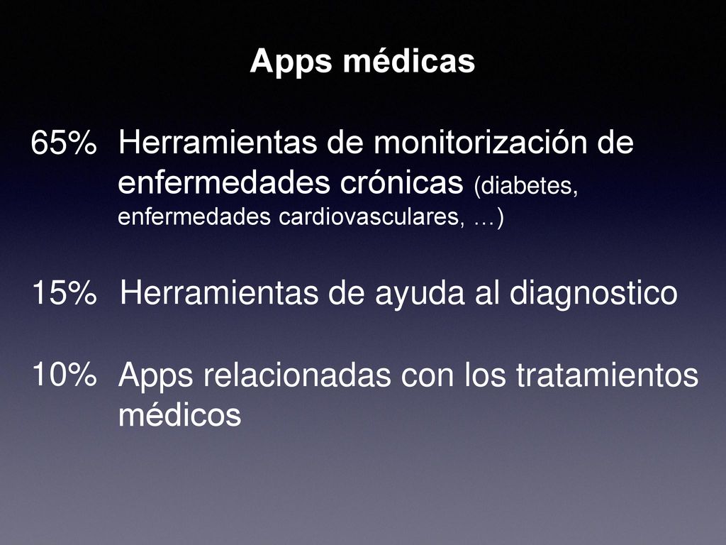 Apps médicas 65% Herramientas de monitorización de enfermedades crónicas (diabetes, enfermedades cardiovasculares, …)