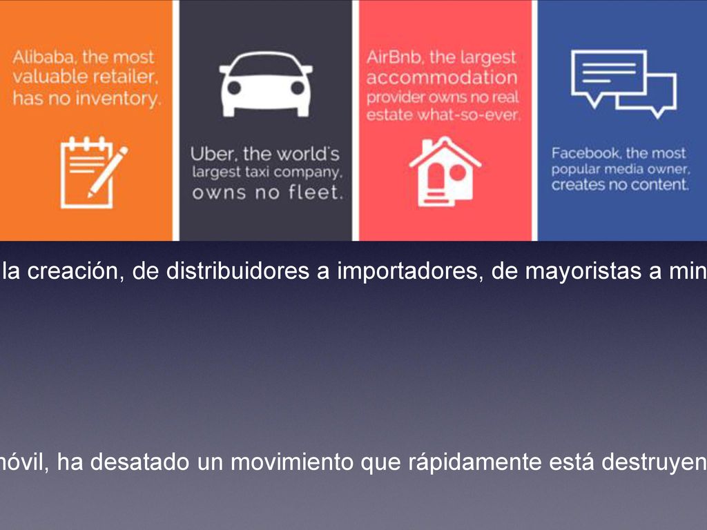 Desde la revolución industrial se han creado una gran cantidad de complejas cadenas de suministro, del diseño a la creación, de distribuidores a importadores, de mayoristas a minoristas, etc. esto ha permitido la creación, distribución, venta y disfrute de billones de productos en todo el mundo.