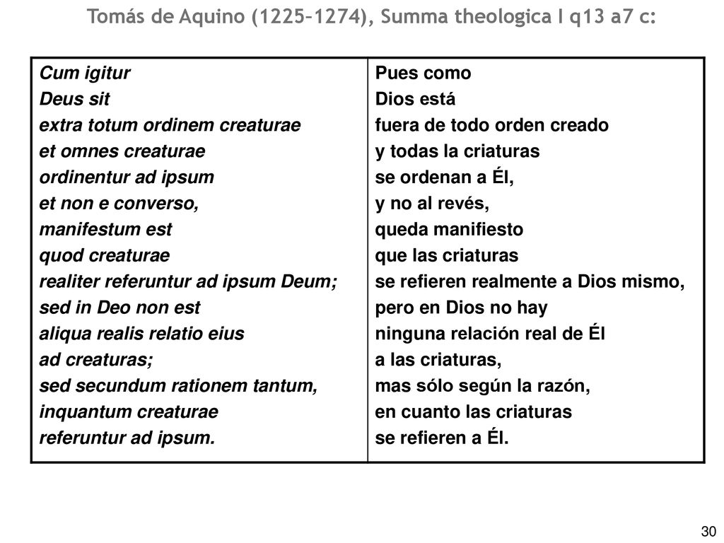 Tomás de Aquino (1225–1274), Summa theologica I q13 a7 c: