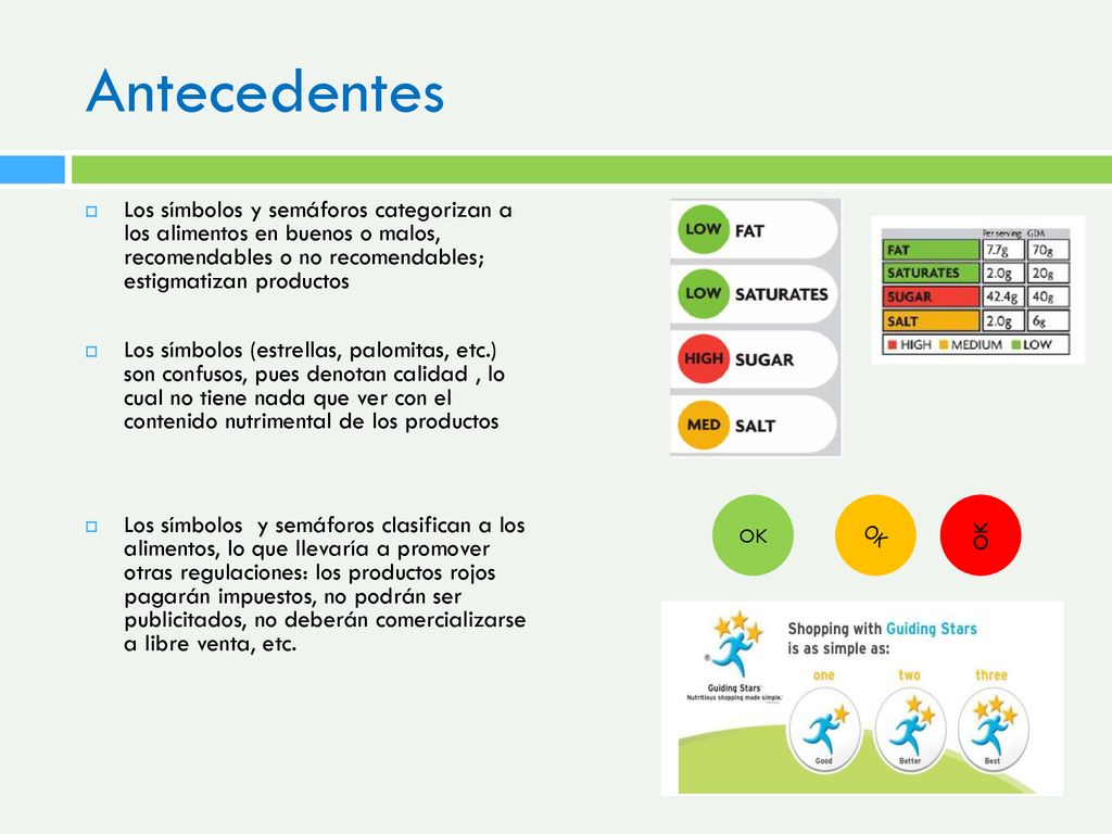 Antecedentes Los símbolos y semáforos categorizan a los alimentos en buenos o malos, recomendables o no recomendables; estigmatizan productos.