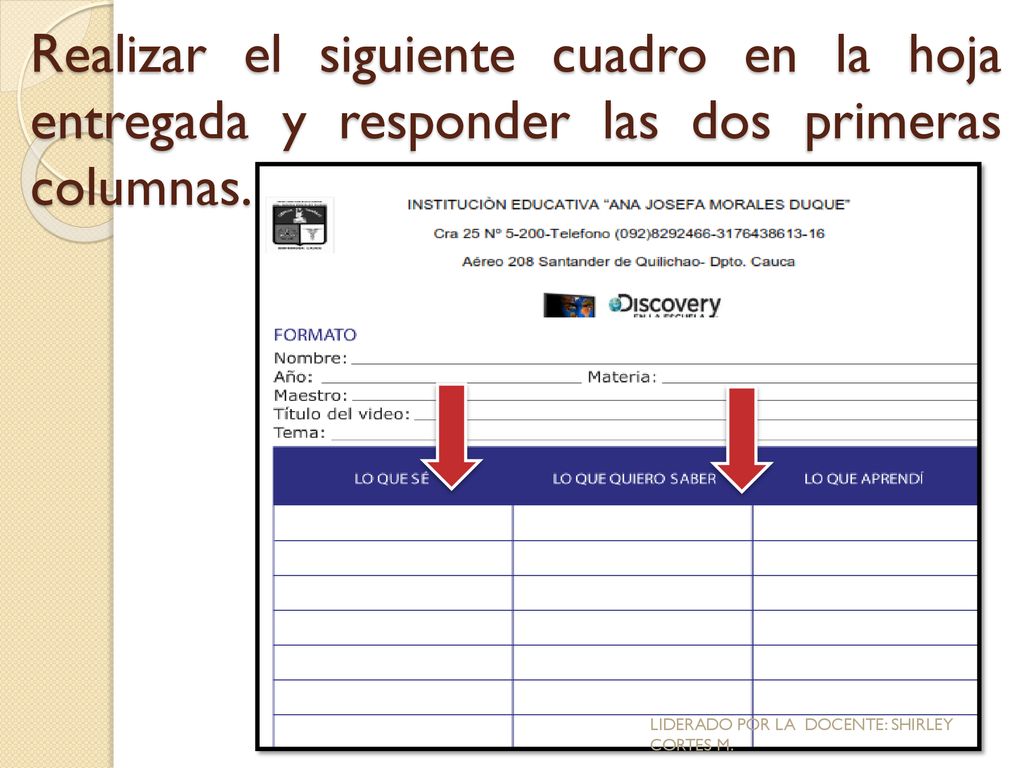Realizar el siguiente cuadro en la hoja entregada y responder las dos primeras columnas.