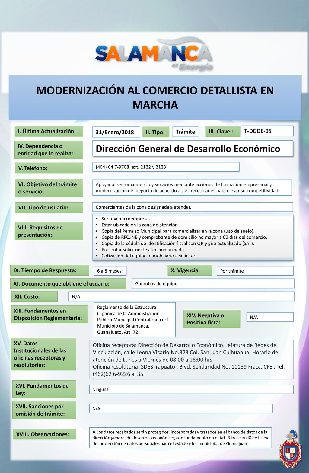 MODERNIZACIÓN AL COMERCIO DETALLISTA EN MARCHA