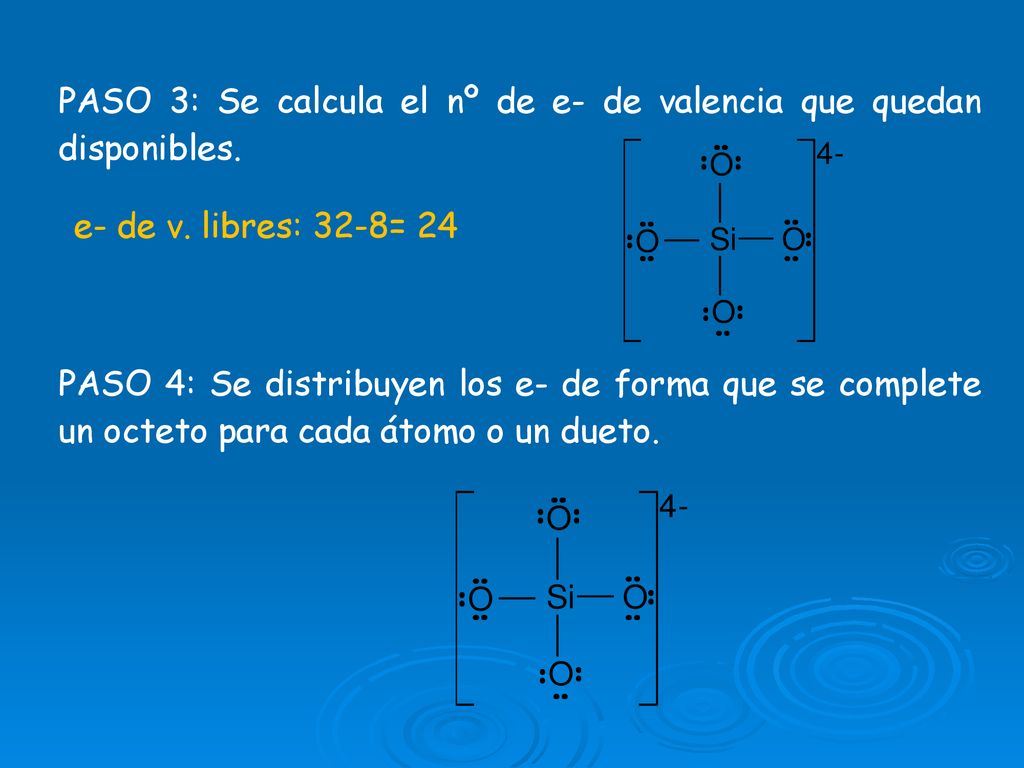 PASO 3: Se calcula el nº de e- de valencia que quedan disponibles.