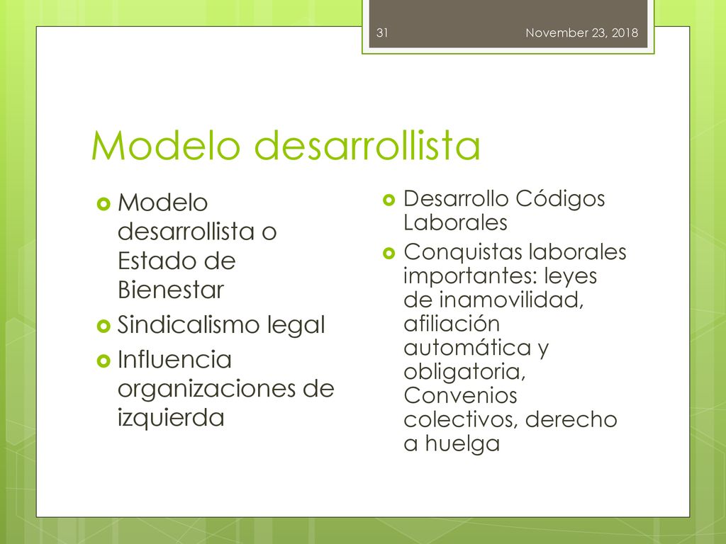 Modelo desarrollista Modelo desarrollista o Estado de Bienestar