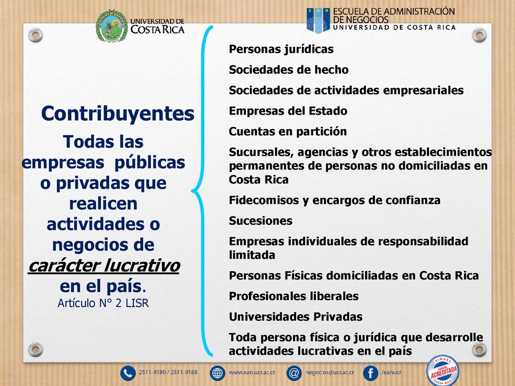 Personas jurídicas Sociedades de hecho. Sociedades de actividades empresariales. Empresas del Estado.