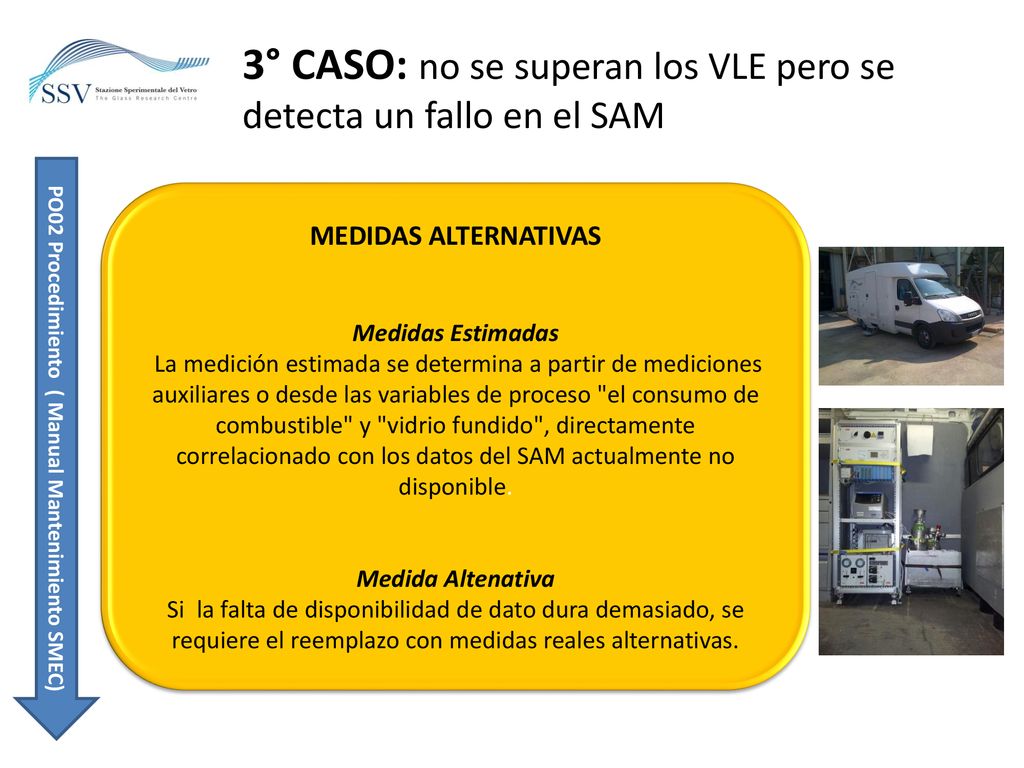 3° CasO: no se superan los VLE pero se detecta un fallo en el SAM