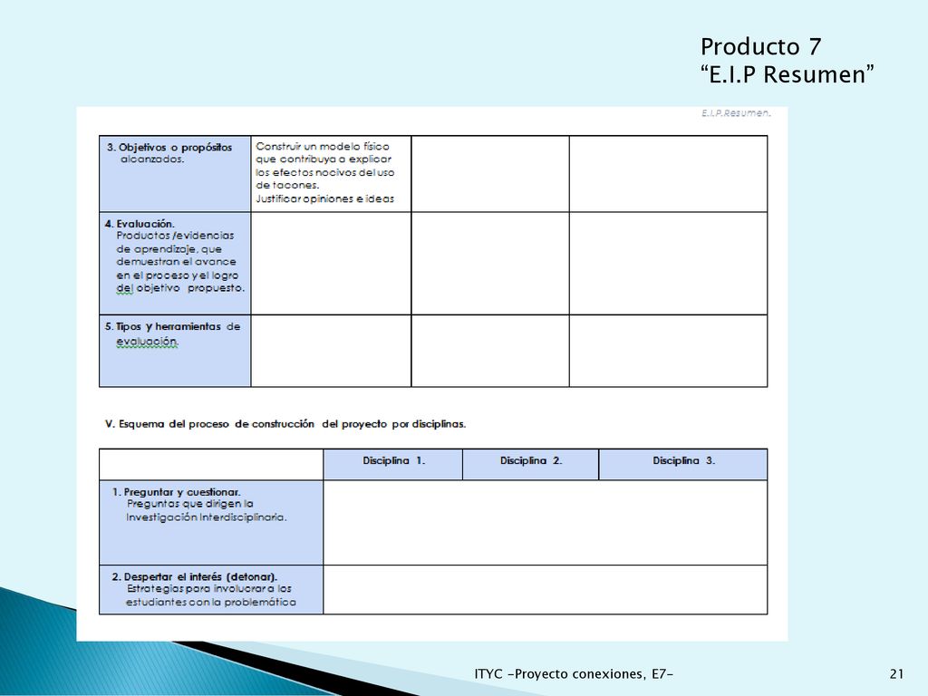 Producto 7 E.I.P Resumen ITYC -Proyecto conexiones, E7-
