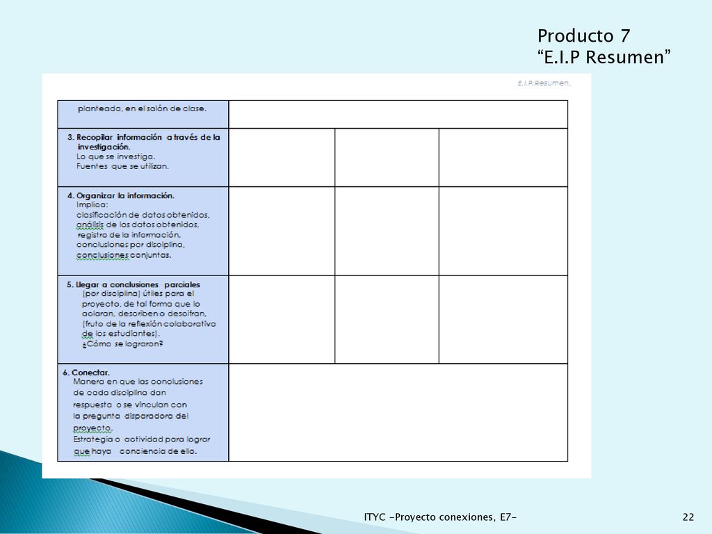 Producto 7 E.I.P Resumen ITYC -Proyecto conexiones, E7-