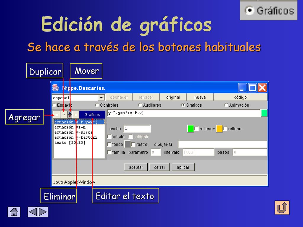 Edición de gráficos Se hace a través de los botones habituales Mover