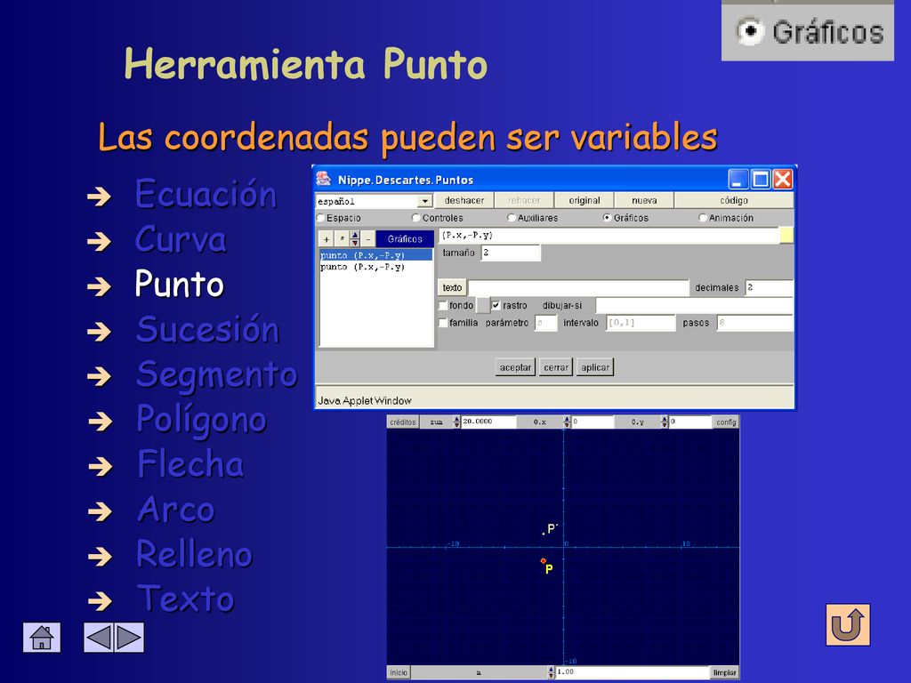 Herramienta Punto Las coordenadas pueden ser variables Ecuación Curva