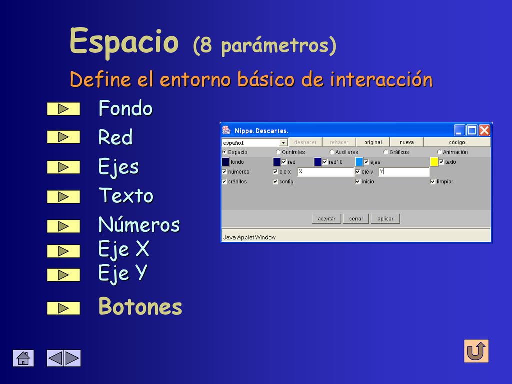 Espacio (8 parámetros) Define el entorno básico de interacción Fondo