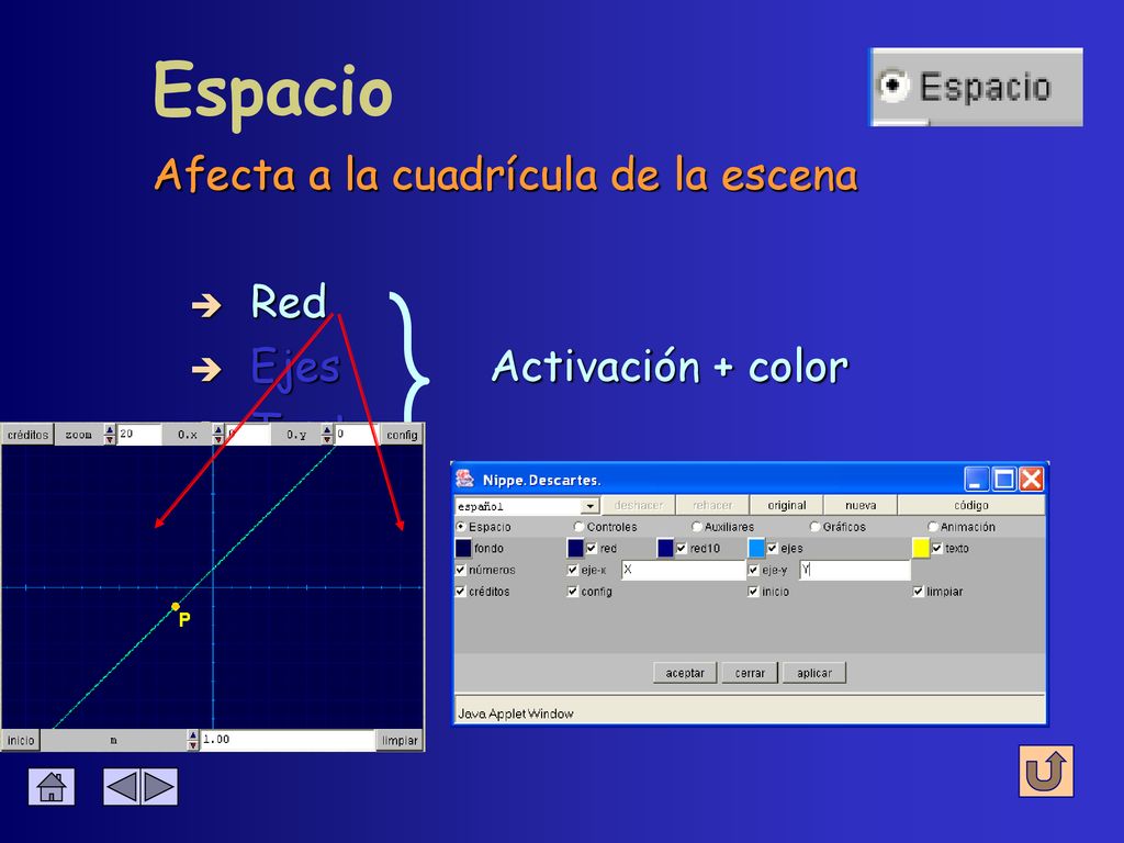 Espacio Afecta a la cuadrícula de la escena Red Ejes