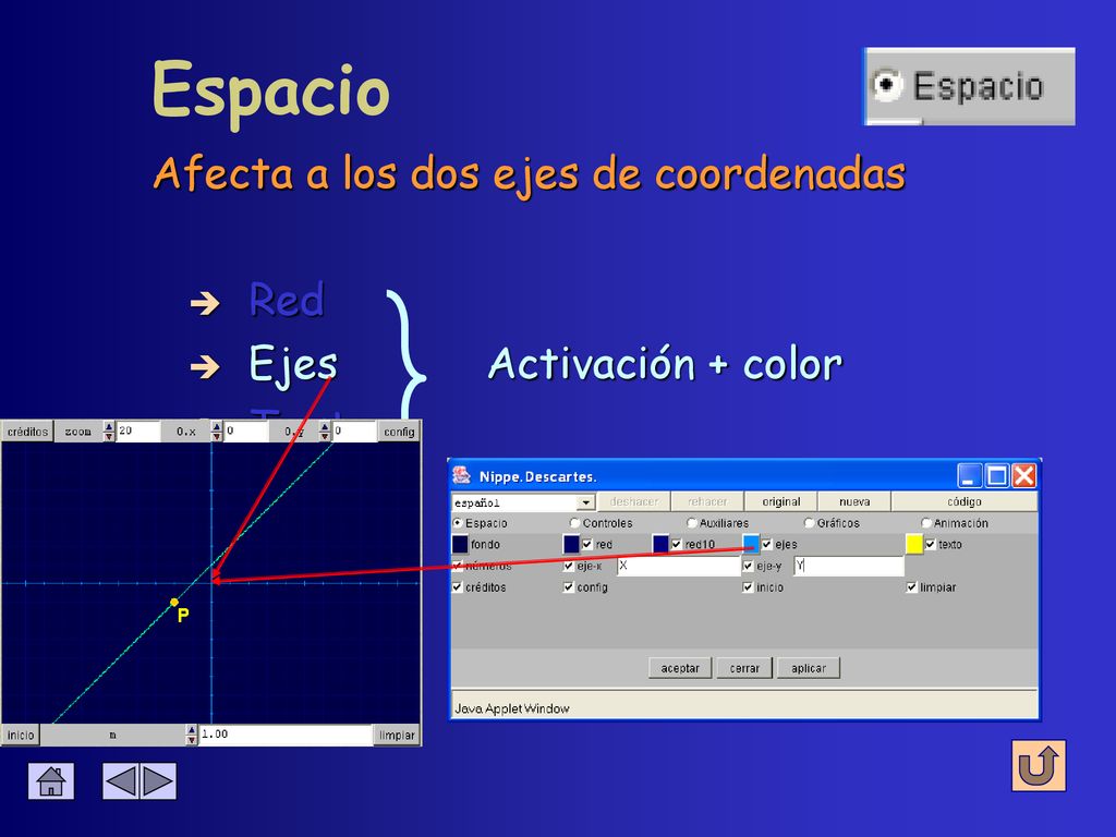 Espacio Afecta a los dos ejes de coordenadas Red Ejes