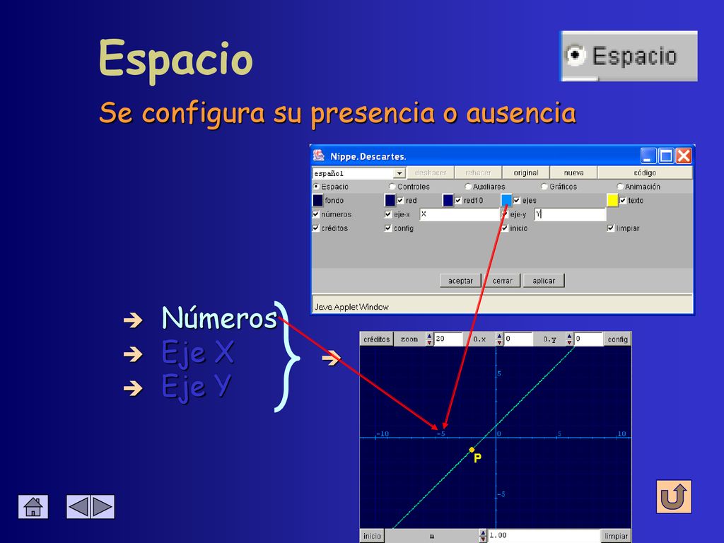 Espacio Se configura su presencia o ausencia Números Eje X Activación