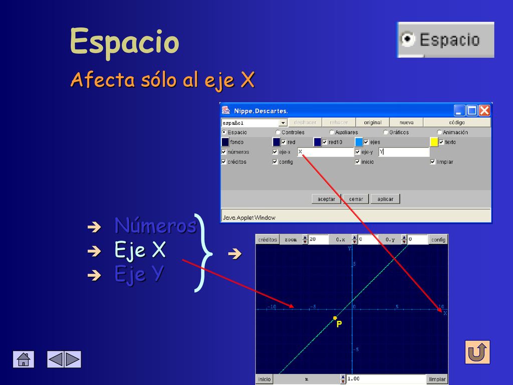 Espacio Afecta sólo al eje X Números Eje X Activación + nombre Eje Y