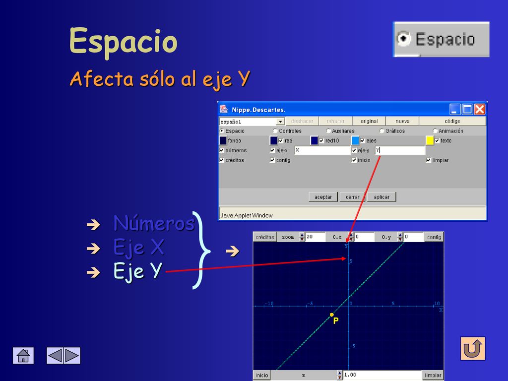Espacio Afecta sólo al eje Y Números Eje X Activación + nombre Eje Y