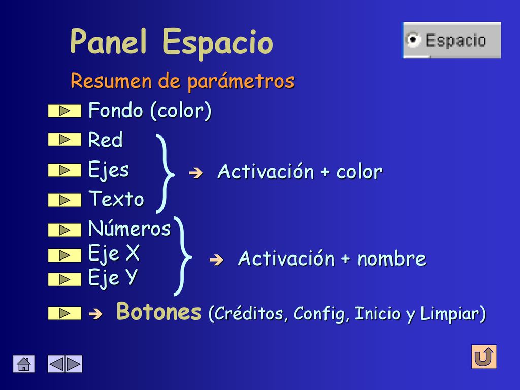Panel Espacio Resumen de parámetros Fondo (color) Red Ejes