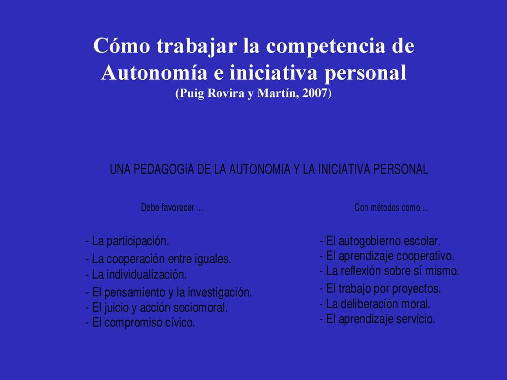 Cómo trabajar la competencia de Autonomía e iniciativa personal (Puig Rovira y Martín, 2007)‏
