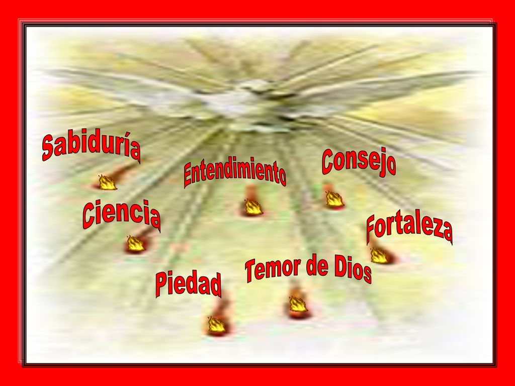 Sabiduría Consejo Entendimiento Ciencia Fortaleza Temor de Dios Piedad