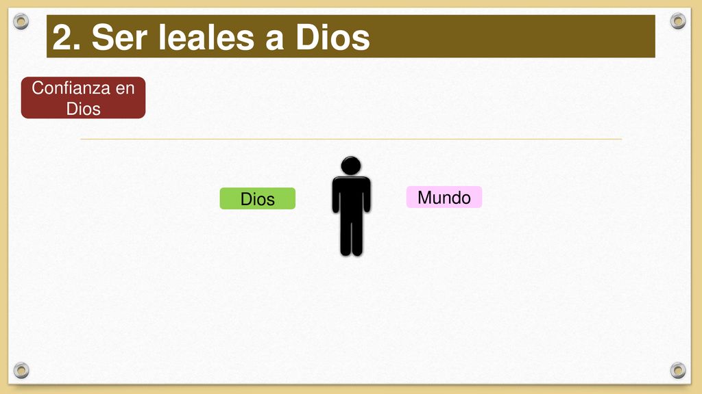 2. Ser leales a Dios Confianza en Dios Dios Mundo