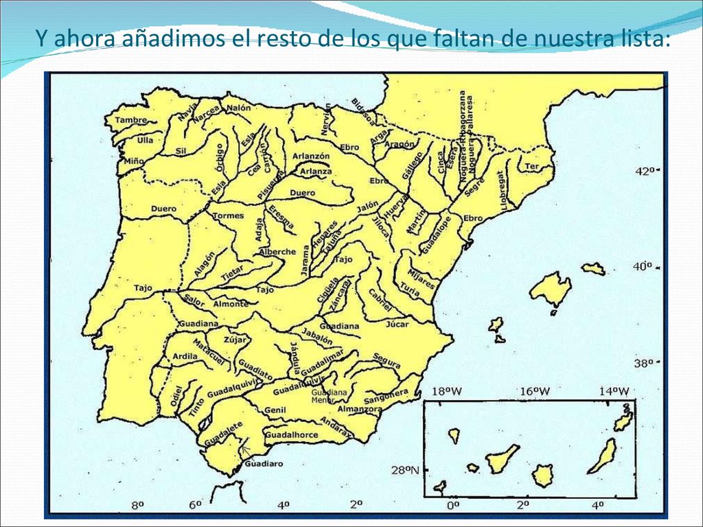 Y ahora añadimos el resto de los que faltan de nuestra lista: