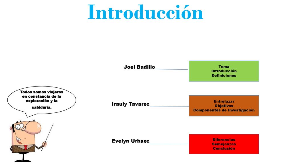 Todos somos viajeros en constancia de la exploración y la sabiduría.