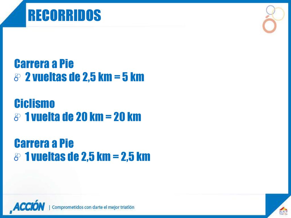 recorridos Carrera a Pie 2 vueltas de 2,5 km = 5 km Ciclismo