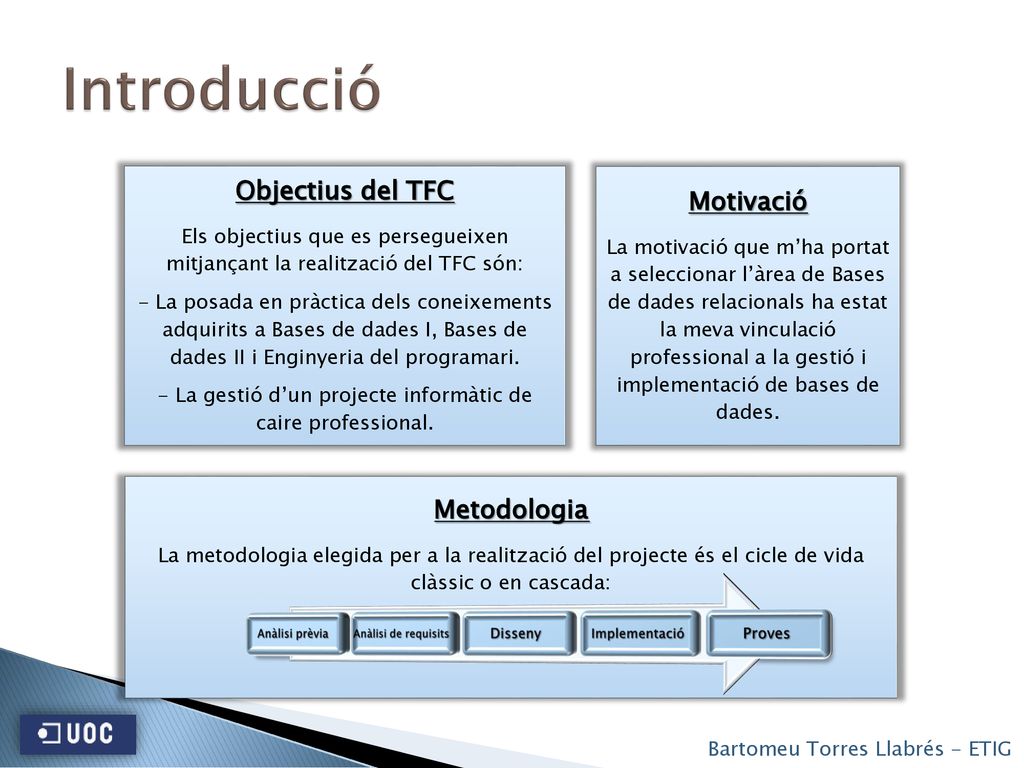 - La gestió d’un projecte informàtic de caire professional.