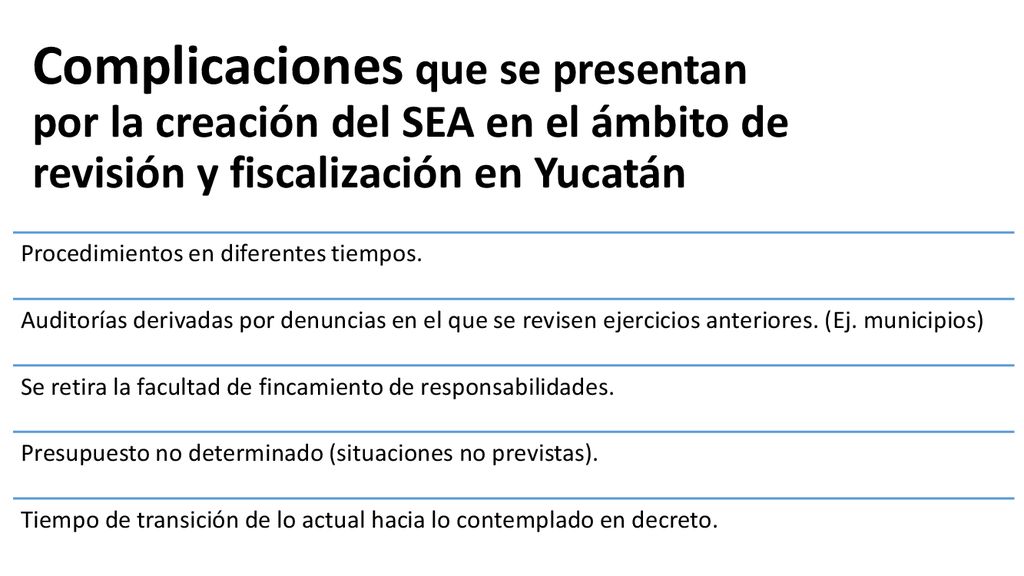 Complicaciones que se presentan por la creación del SEA en el ámbito de revisión y fiscalización en Yucatán