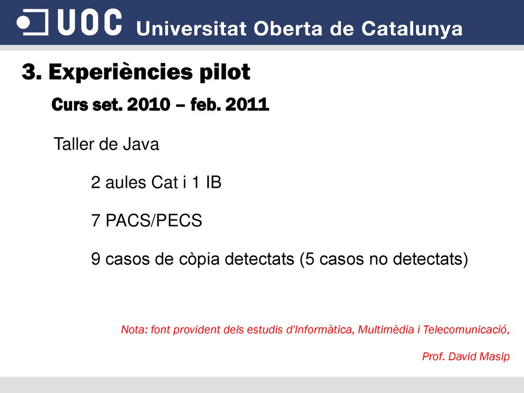3. Experiències pilot Curs set – feb Taller de Java