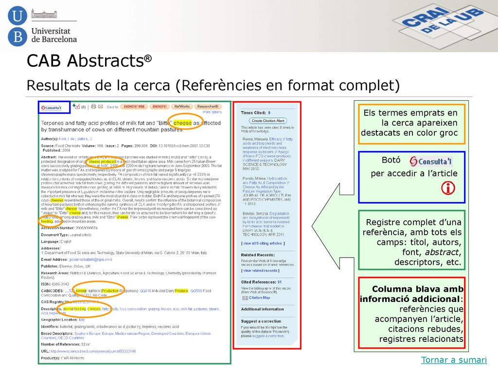 CAB Abstracts® Resultats de la cerca (Referències en format complet)