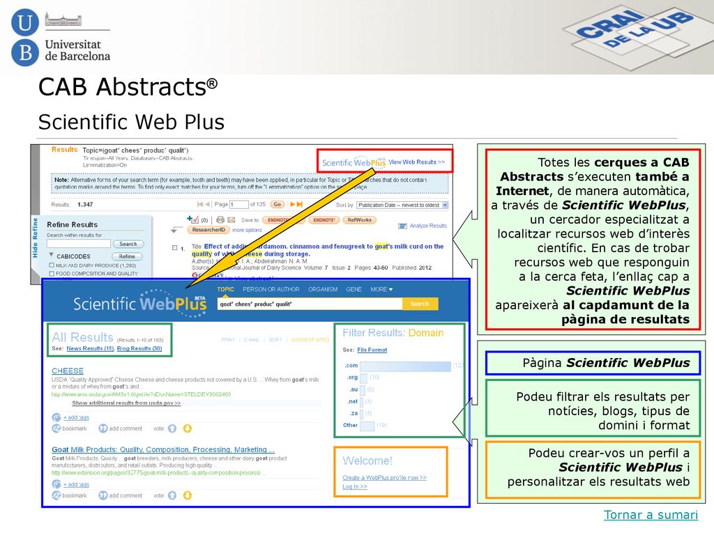 CAB Abstracts® Scientific Web Plus Totes les cerques a CAB