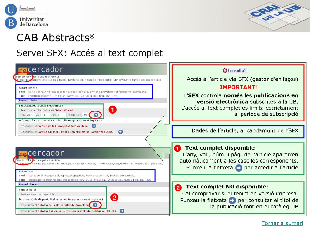 CAB Abstracts® Servei SFX: Accés al text complet 1 2