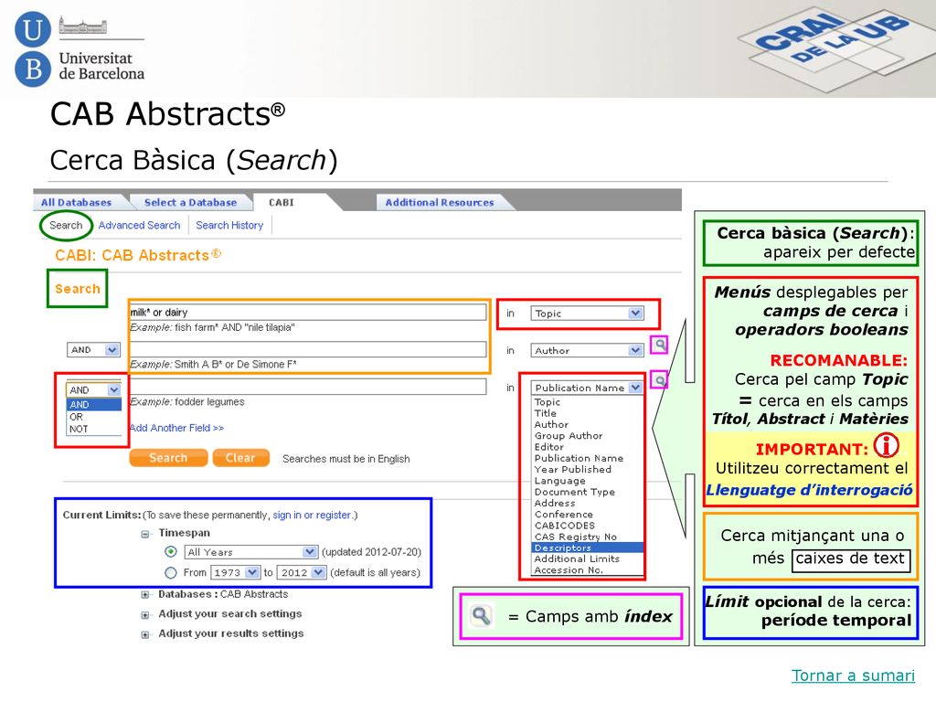 CAB Abstracts® Cerca Bàsica (Search) = cerca en els camps