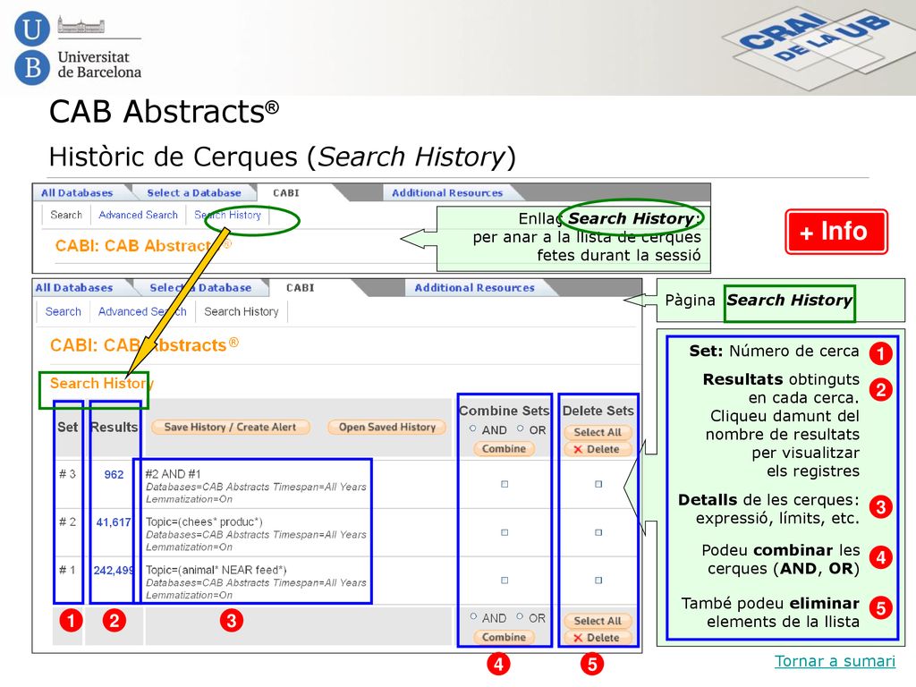 CAB Abstracts® Històric de Cerques (Search History) + Info