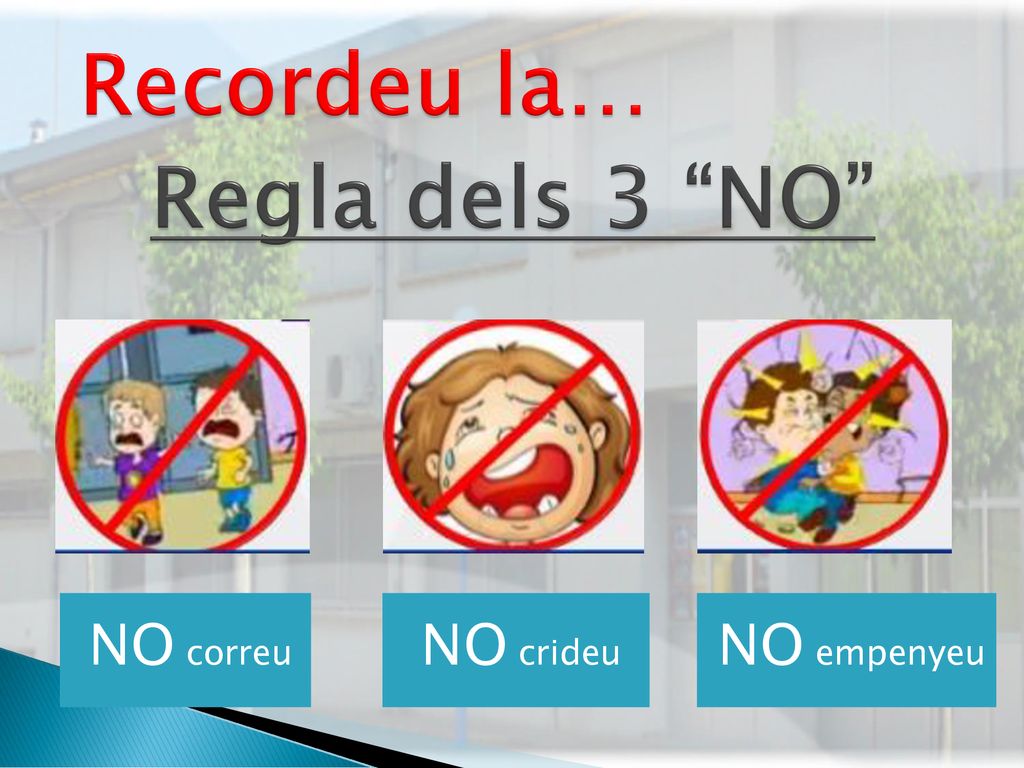 Recordeu la… Regla dels 3 NO NO correu NO crideu NO empenyeu