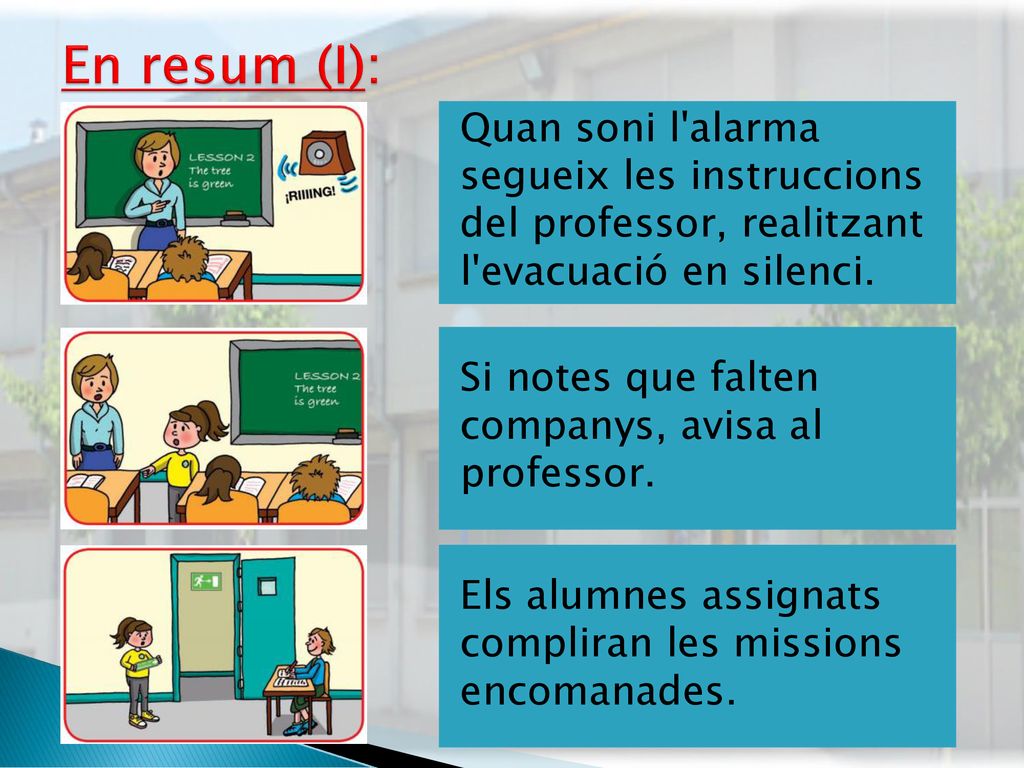 En resum (I): Quan soni l alarma segueix les instruccions del professor, realitzant l evacuació en silenci.